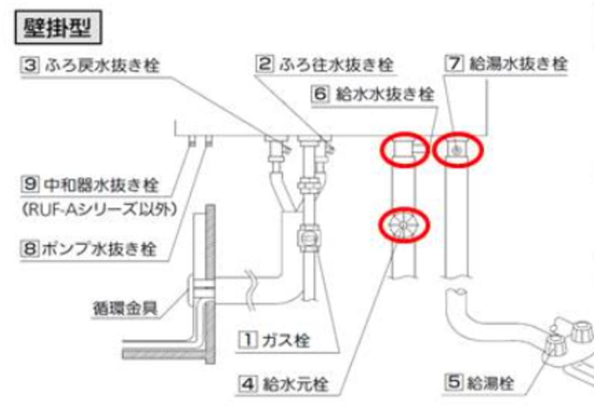 壁掛型の配管図